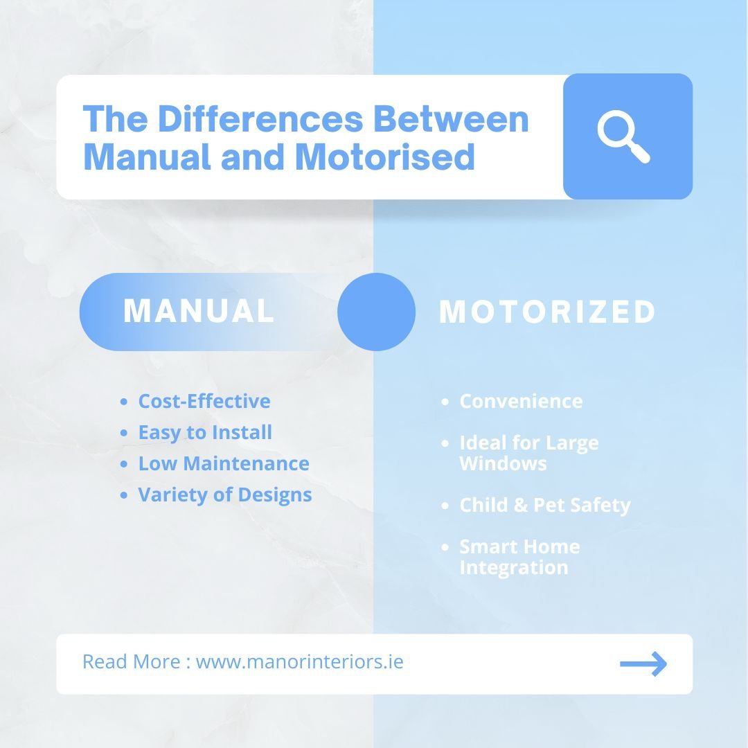 Manual vs. Motorized Roller Blinds: Which One Is Right for You? - Manor Interiors